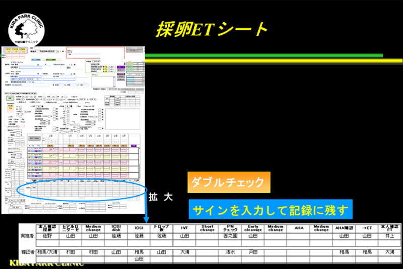 採卵ETシート